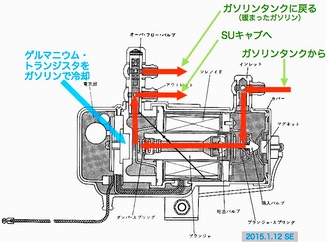 20150112 Denso Fuel Pump