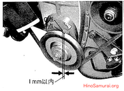 20150314 Ignition Timing