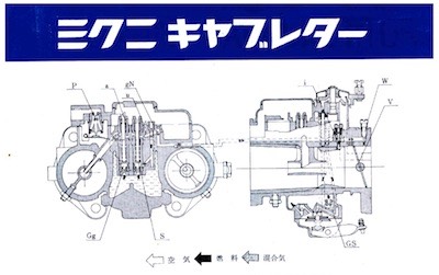 20170311 Mikuni Solex