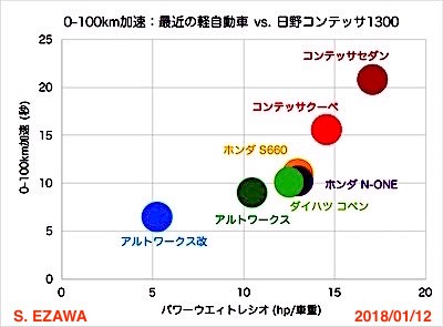 20180112 Kei vs Contessa