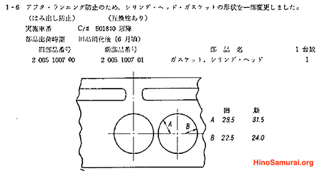 20180518 PD 0284 19650604