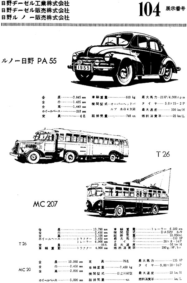 2nd TM p81 W600