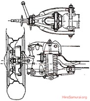 chassis w400