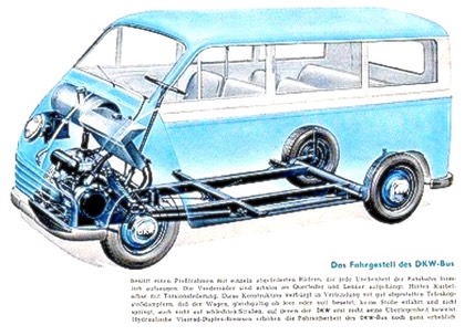 DKW Schnelllaster w500