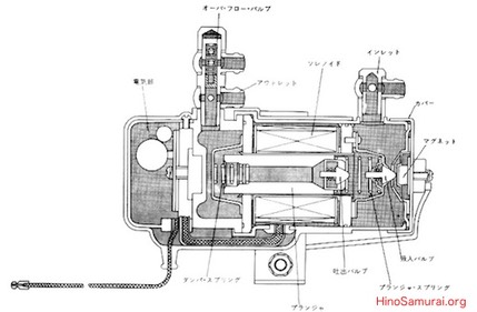 Electric Pump