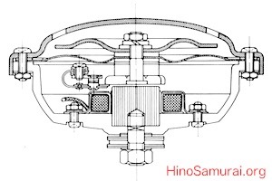 Electric Horns 5