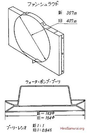 FAN FN  w5002