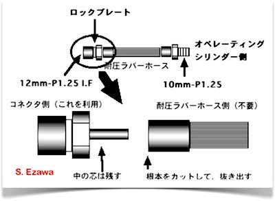 hose kaitaizu