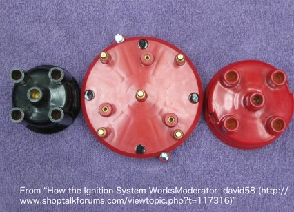 How the Ignition System WorksModerator+2