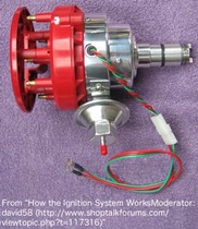 How the Ignition System WorksModerator 3