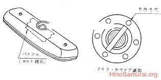 Oil Filler Cap Head Cover Buffule copy