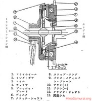 shinko hino matic w400