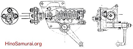 steering gear w500