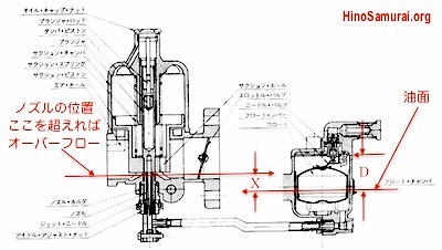 SU sckematic m