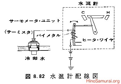 thermistor 1