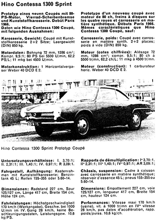 1967 Automobile Club d'Italia