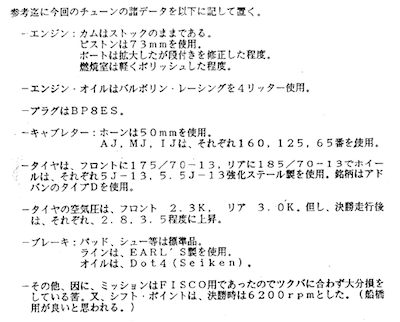 19830308 Tsukuba Tacs Data