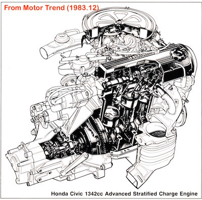 198312 MT Honda CRX Engine