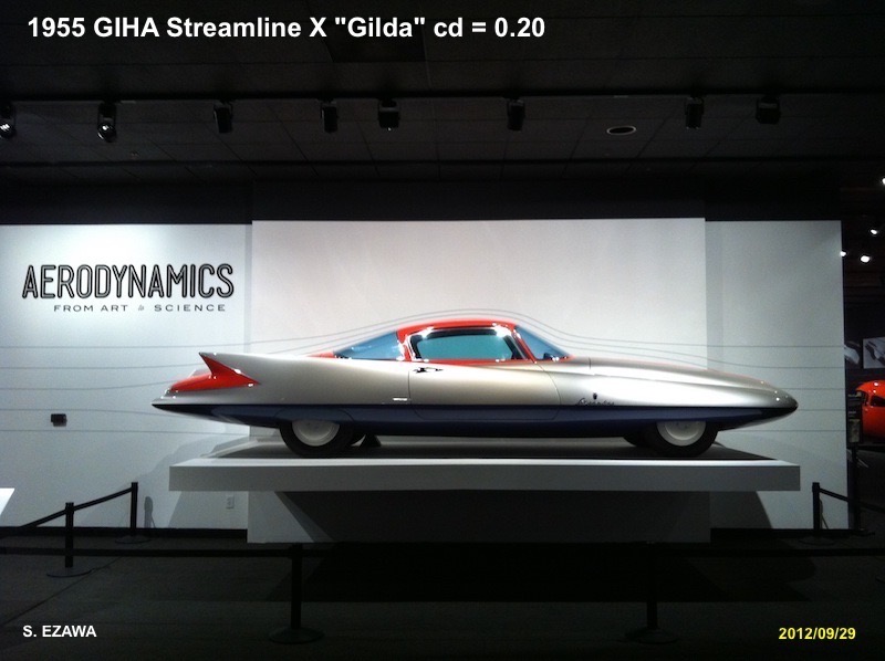 20120929 1955 GIHA Streamline X "Gilda" cd = 0.20