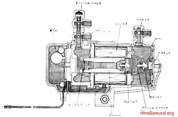 20140827 Denso Fuel Pump