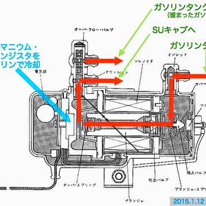 20150112 Denso Fuel Pump