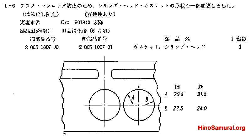 20181120 Heag Gasket 9