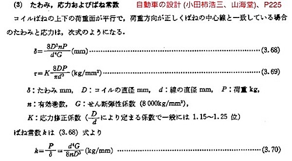 20190328 Spring Rate