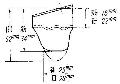 20190331 KH R Bump Rubber