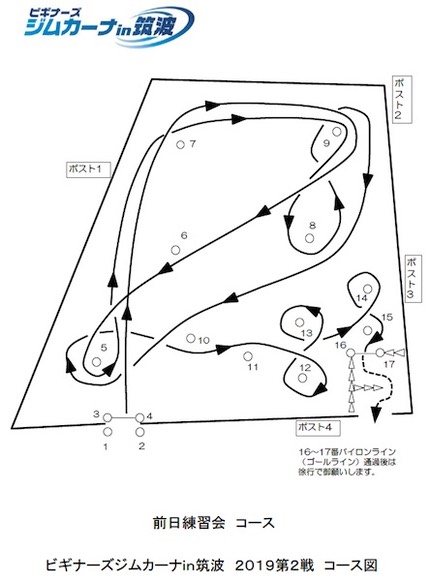 20190427 BITSUKU Course