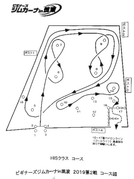 20190428 BITSUKU rd2 Course