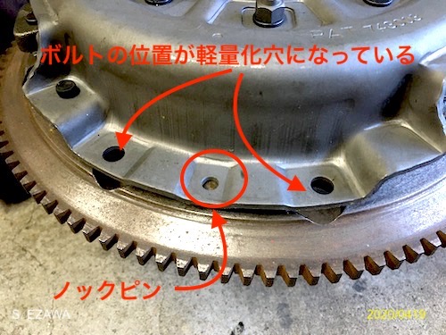 20200419 Flywheel 1