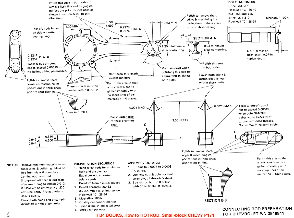 20200628 Griding Conrod b