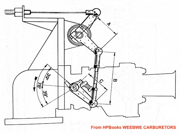 20200905 OH CARB ２