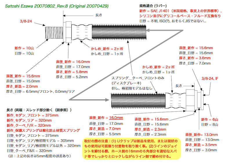 Brake Hoses Drawing