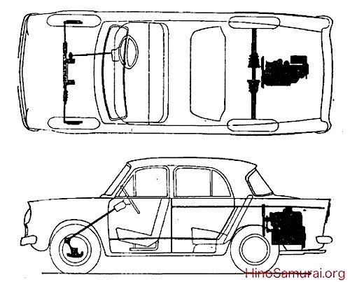 Contessa 900 Layout