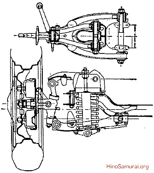 Contessa 900 Suspension