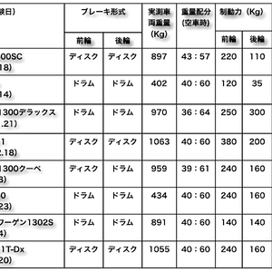 Drum Brake Cylinder 2a