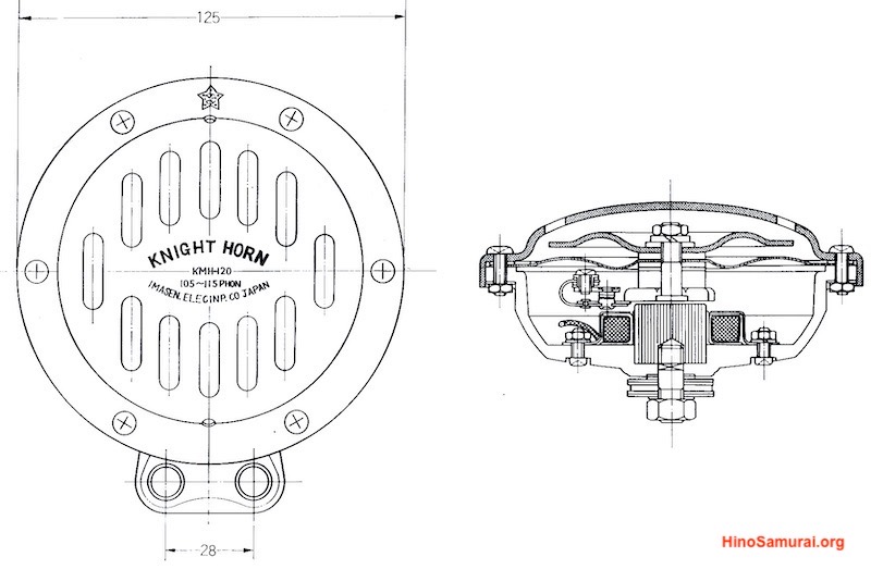 Horn Basic Data 1