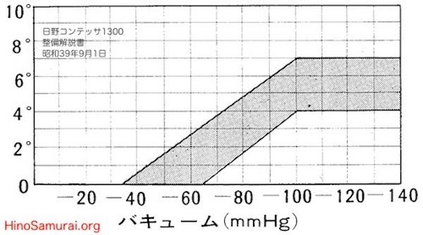 IG Basic Data 6