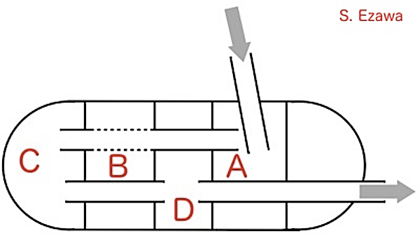 Muffuler Structure  4