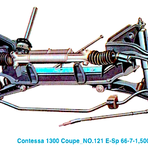 Steering Basic