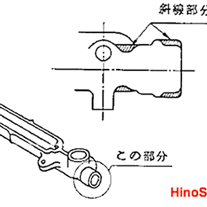 Steering Basic 1