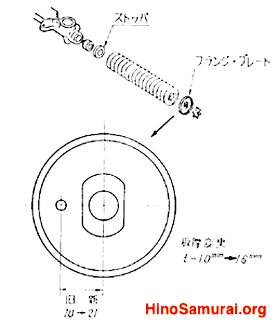 Steering Basic 4