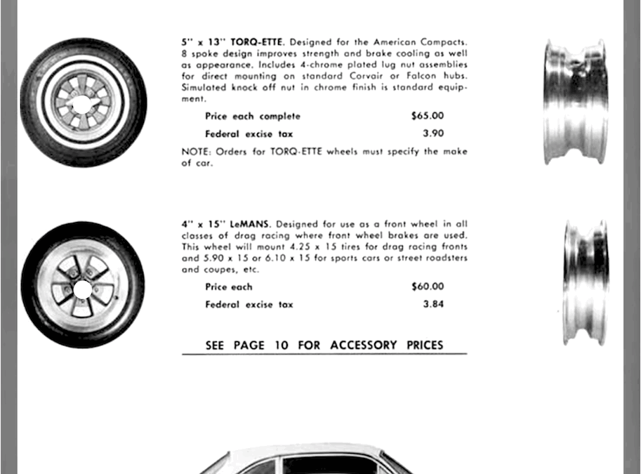 2024.1.31 1963年 Corvair用アルミホイール – DEL CONTESSA