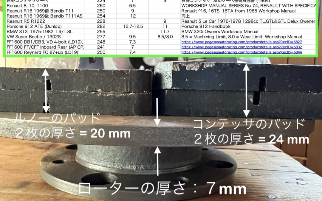 2024.3.16 日野コンテッサ1300クーペのブレーキ – 本当に効かないのか？ (11)