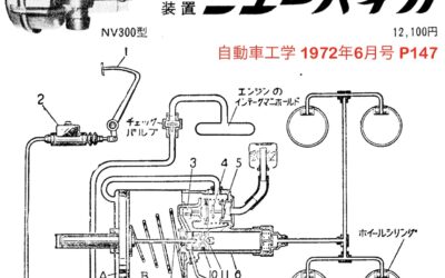 2024.3.23 日野コンテッサ1300クーペのブレーキ – 本当に効かないのか？ (13)