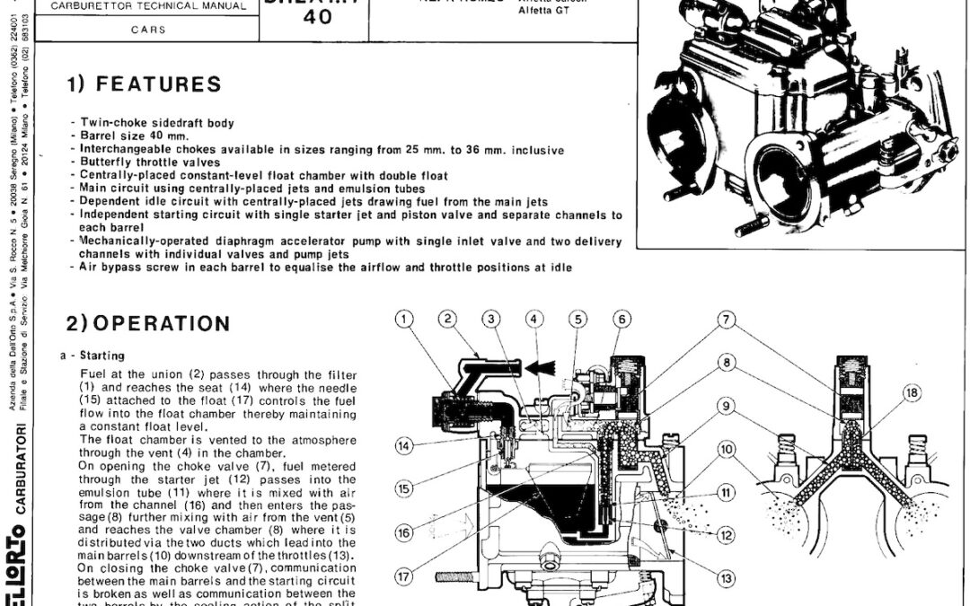 2024.6.21 懐かしい “デロルト” キャブ談義