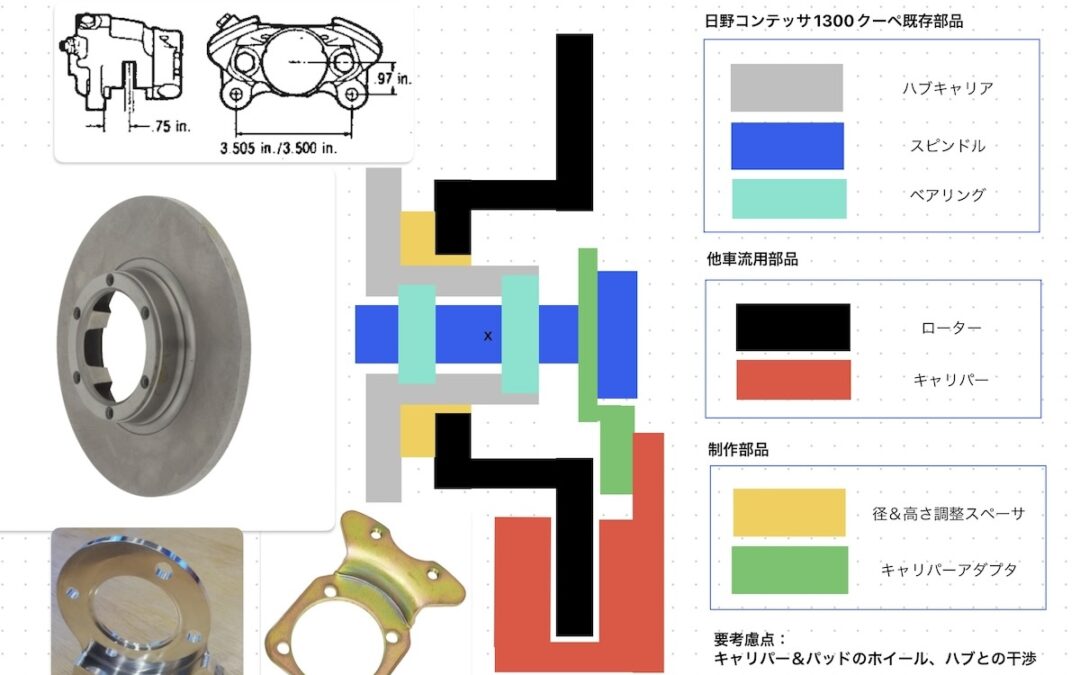 2024.7.24 日野コンテッサ1300クーペのブレーキ – 本当に効かないのか？ (20)