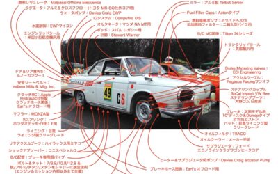 2024.8.26 備忘録 – ファミリー・スポーティからリアル・スポーツに！ – 2013年型新造コンテッサ