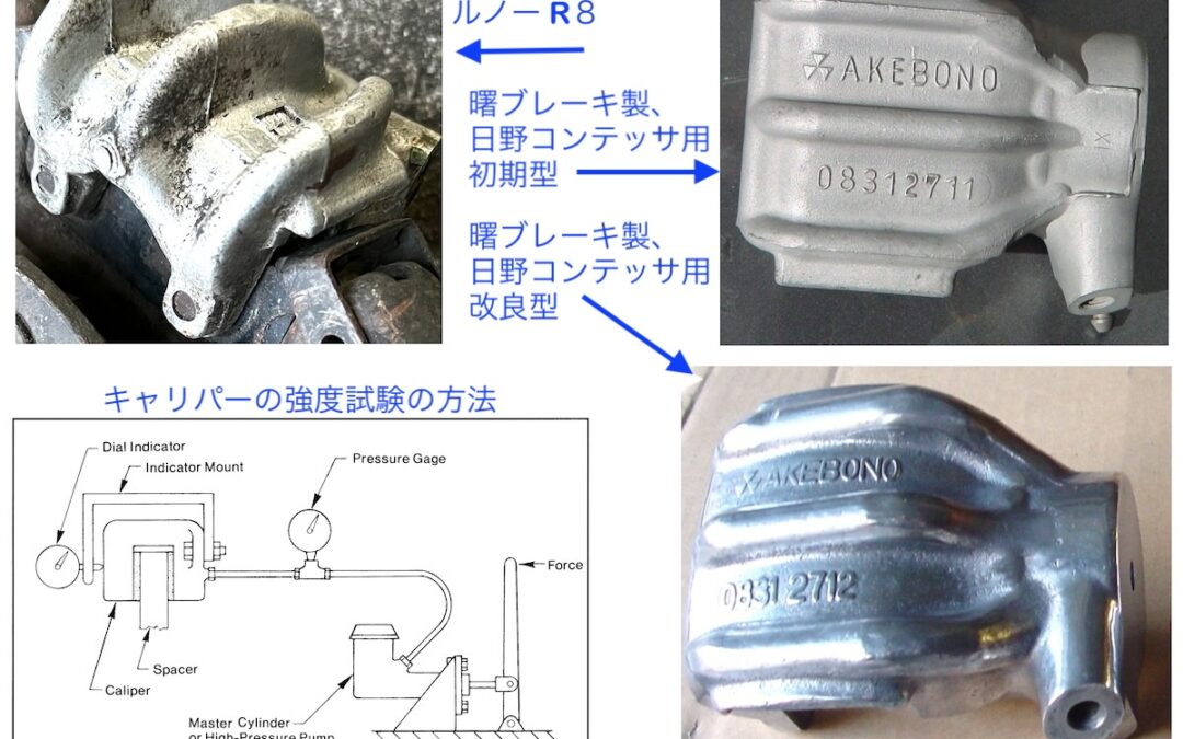 2024.2.23 日野コンテッサ1300クーペのブレーキ – 本当に効かないのか？ (7)